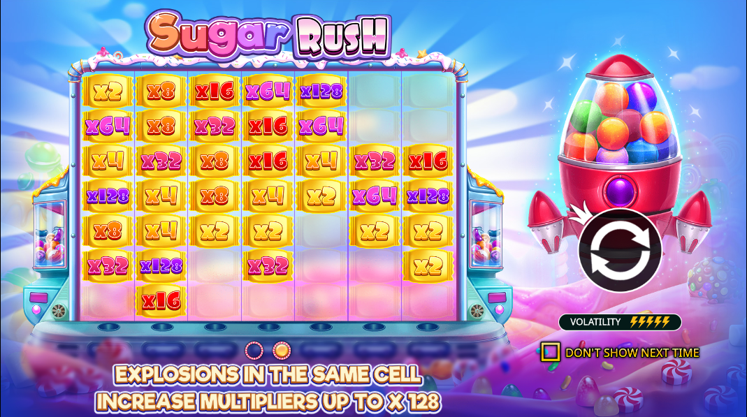 Sugar Rush Slot Review